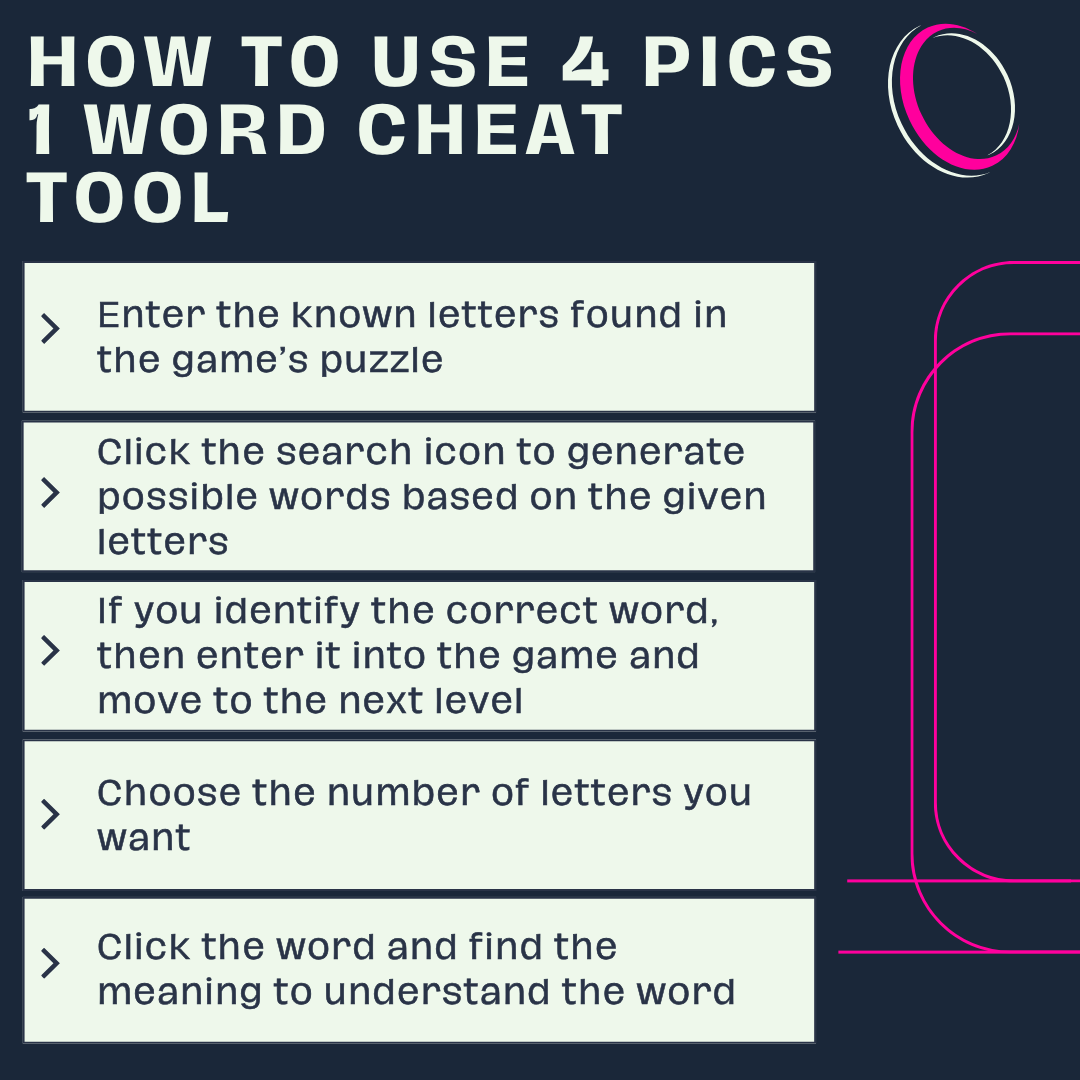 How to Use 4 Pics 1 Word Cheat Tool