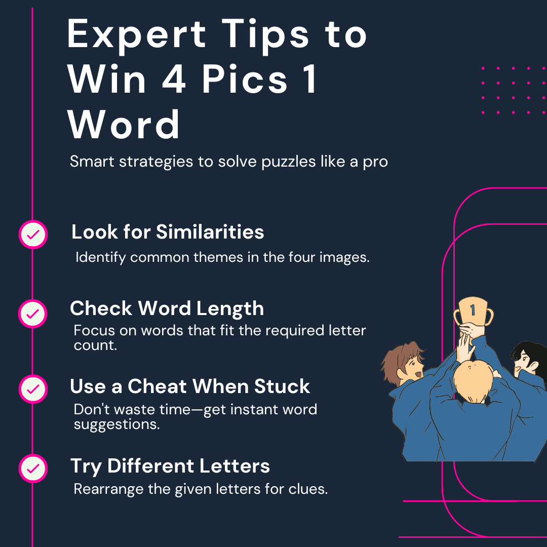 Expert Tips to Win 4 Pics 1 Word