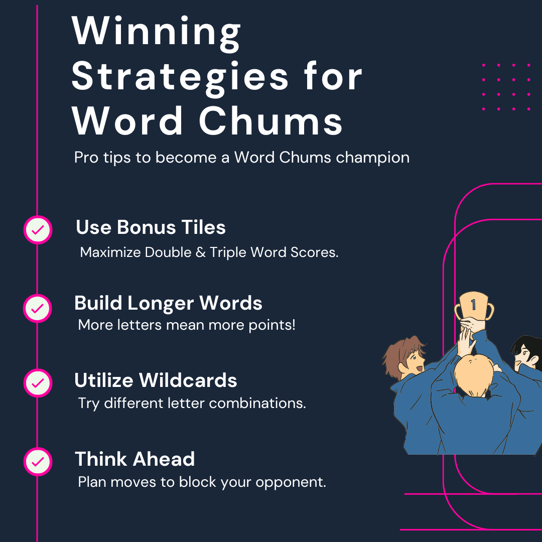 Winning Strategies for Word Chums