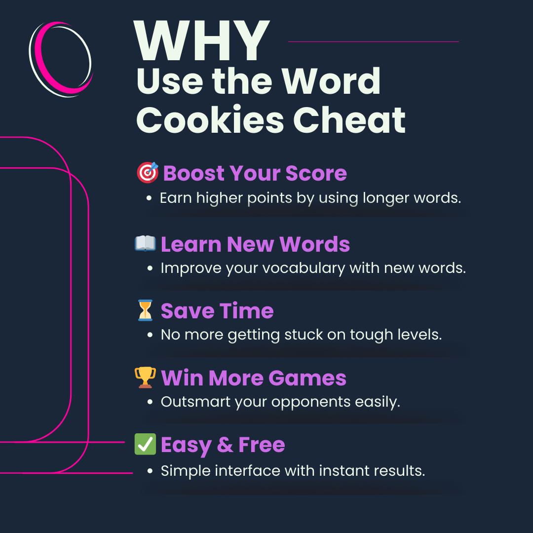 Why Use the Word Cookies Cheat?