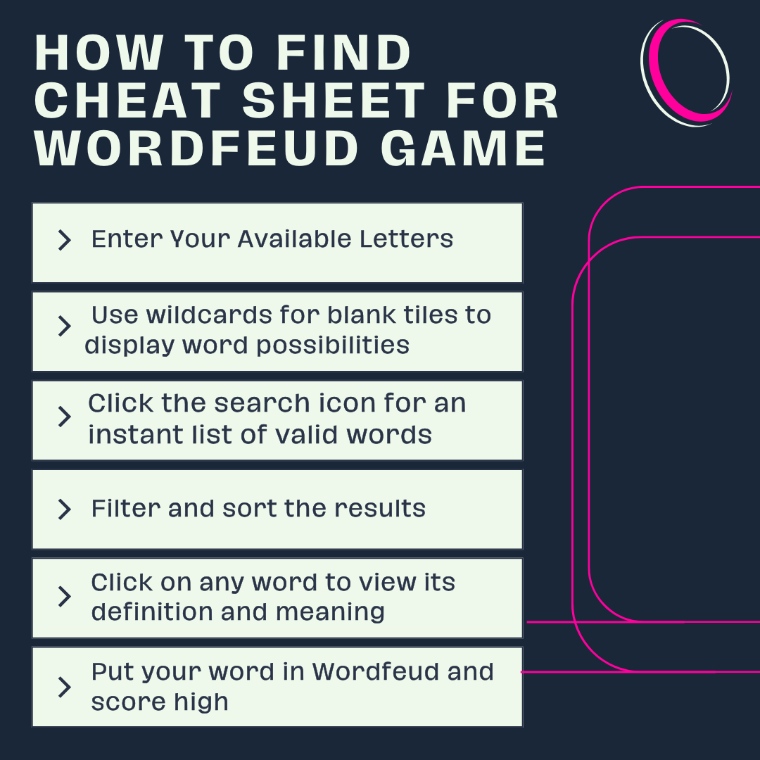 How to Find Cheat Sheet for WordFeud Game?