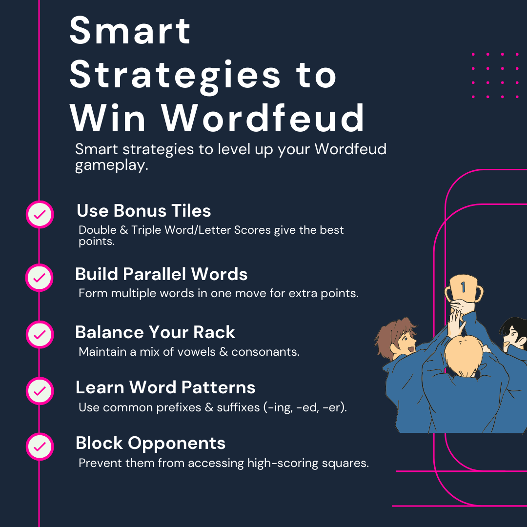 Smart Strategies to Win Wordfeud