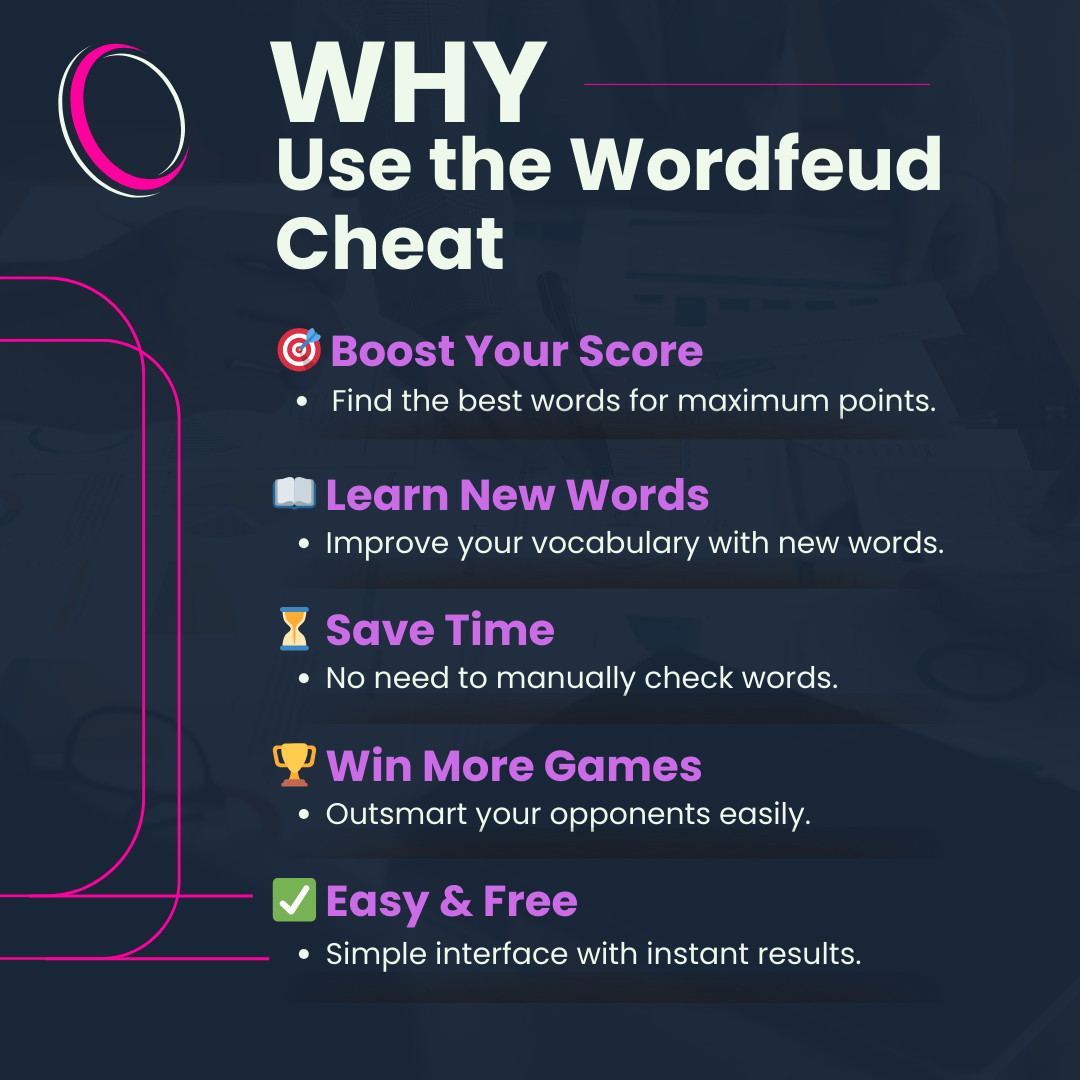 Why Use the Wordfeud Cheat?