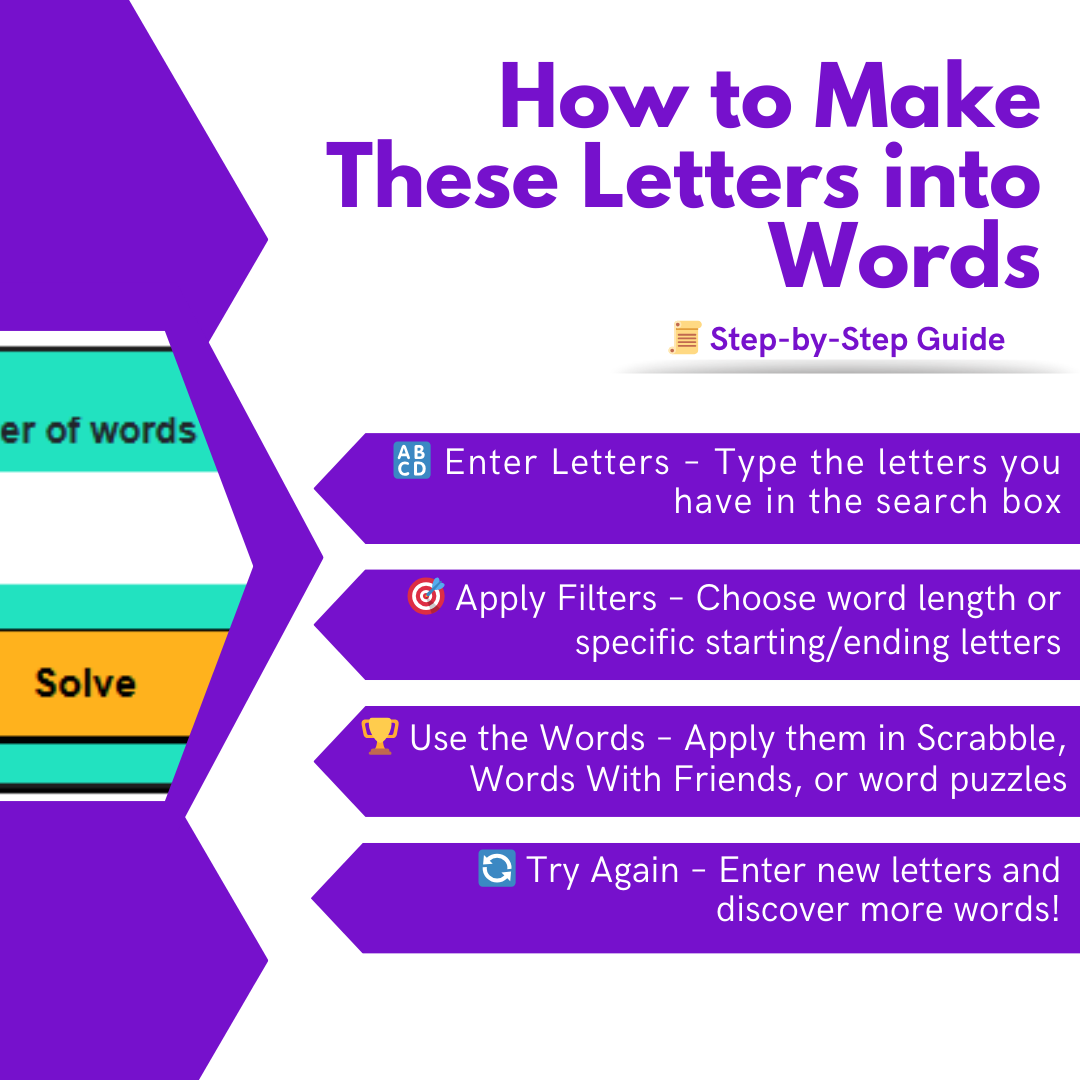 How to Make These Letters into Words