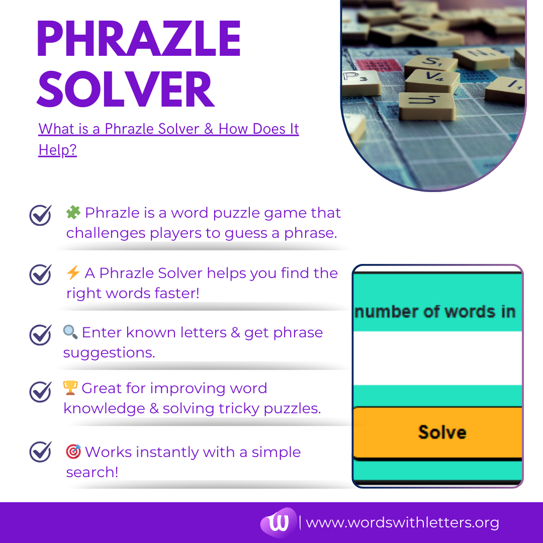 Phrazle Solver