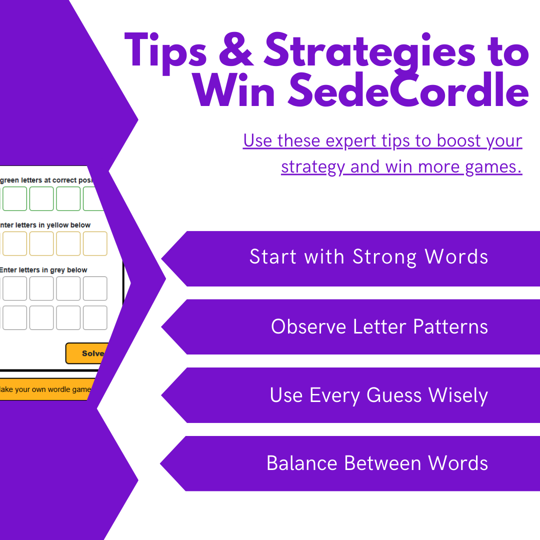 Tips & Strategies to Win SedeCordle