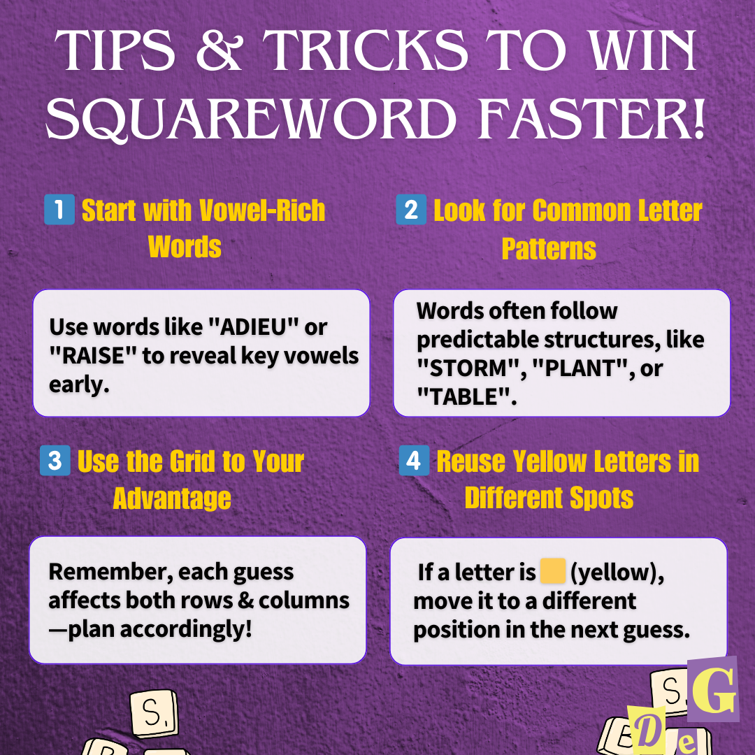 Tips & Tricks to Win Squareword Faster!