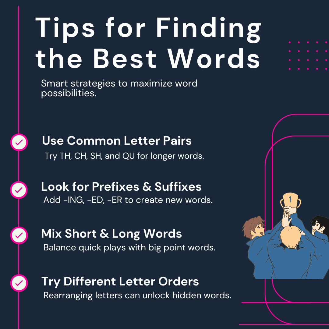 Tips for Finding the Best Words