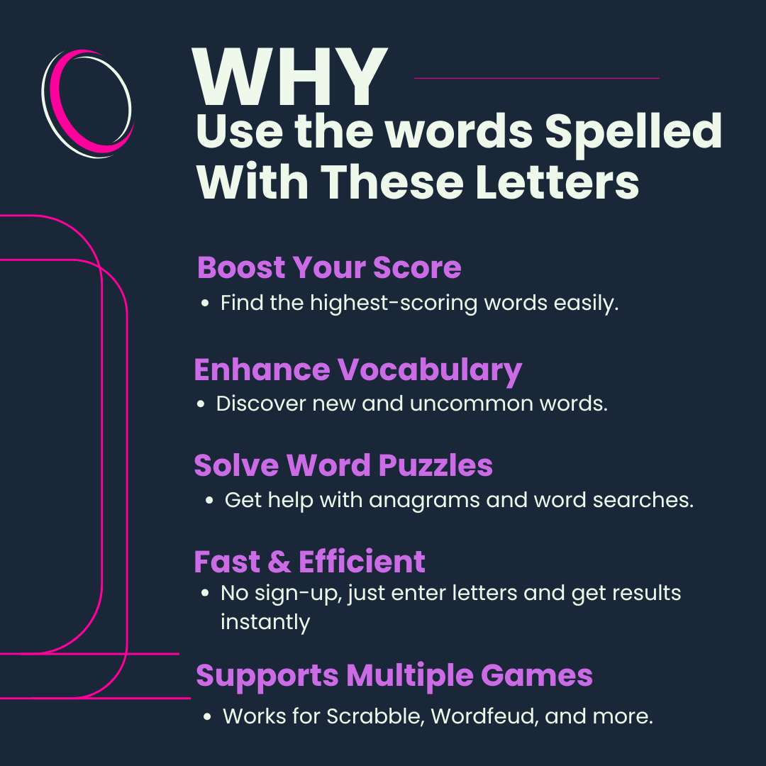 Why to Use the words Spelled With These Letters