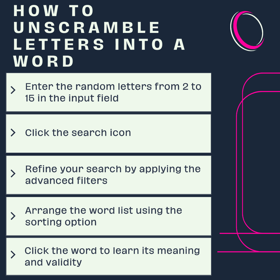 How to Unscramble Letters Into a Word?