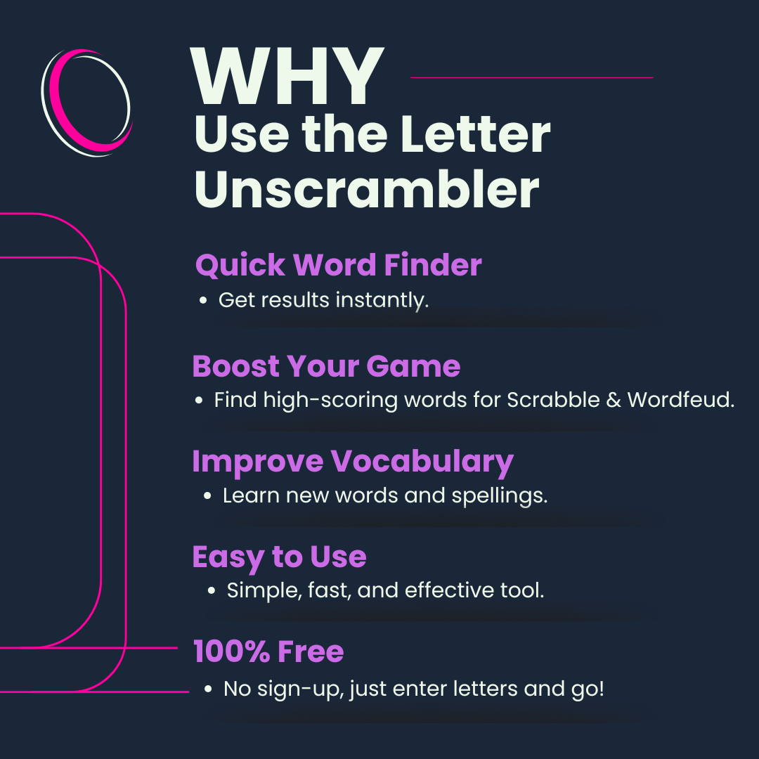Why to Use the Letter Unscrambler