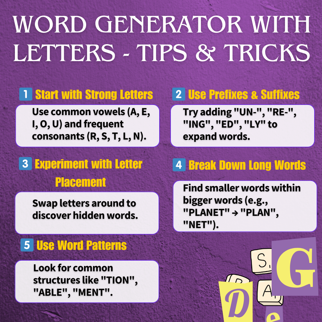 Word Generator With Letters - Tips & Tricks