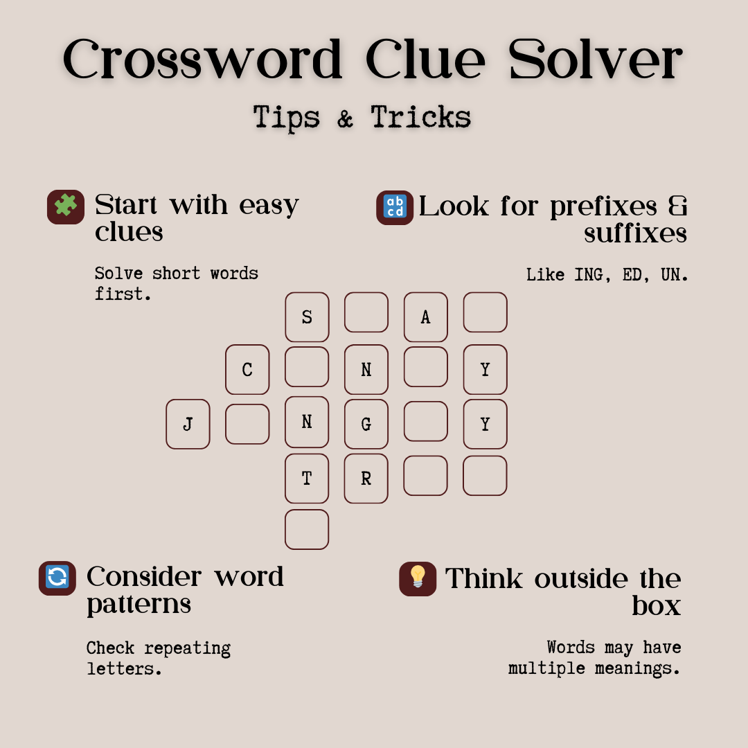 Crossword Clue Solver (Tips & Tricks)
