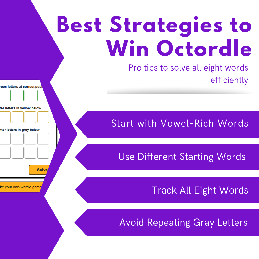 Best Strategies to Win Octordle