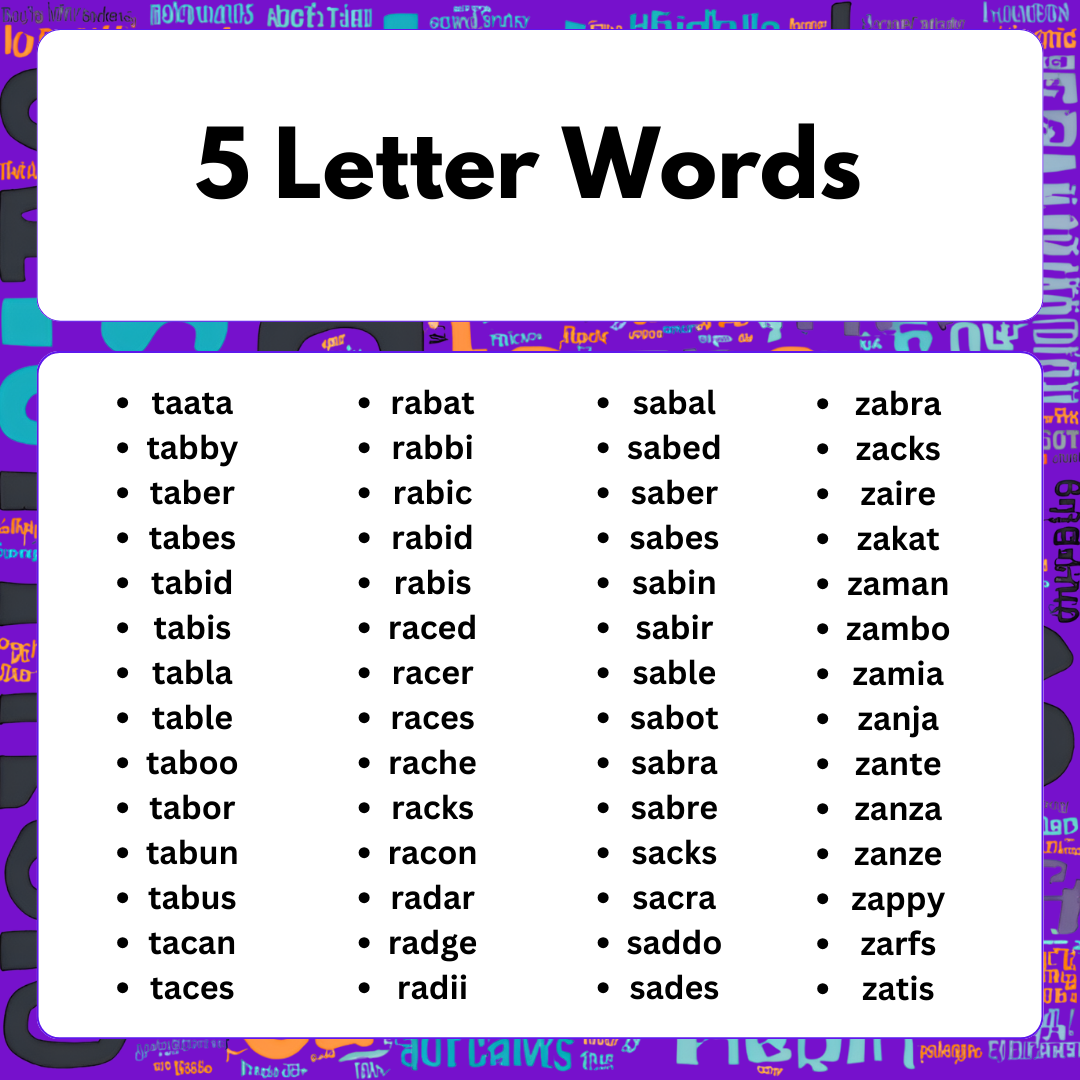 5 Letter Words 